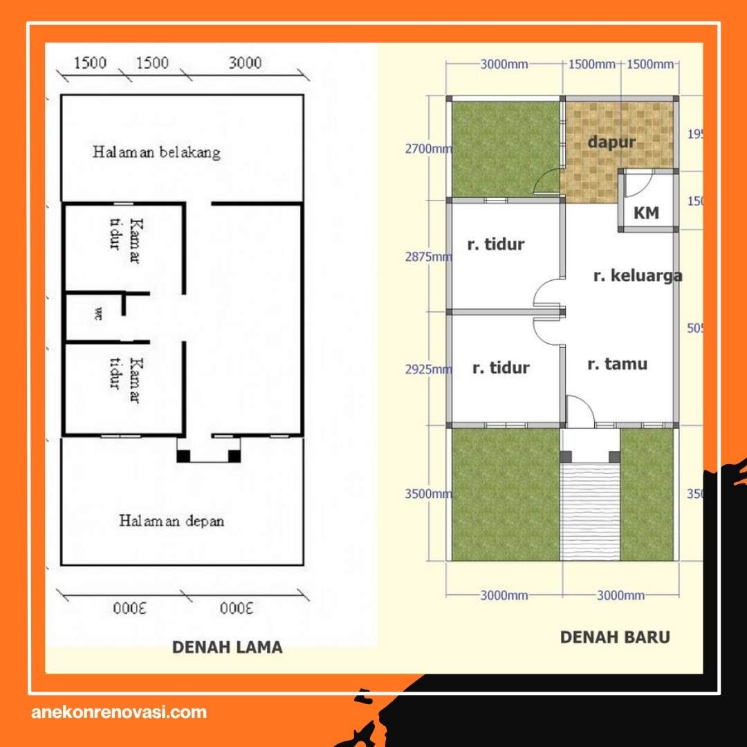Berapa Sih Sebenarnya Harga Renovasi Rumah untuk Tipe 36 di Tahun Ini