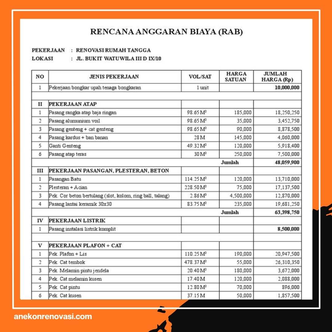 Tukang Renovasi Rumah Bikin Hunian Lama Jadi Seperti Baru Tanpa Drama